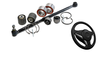 Steering and Support